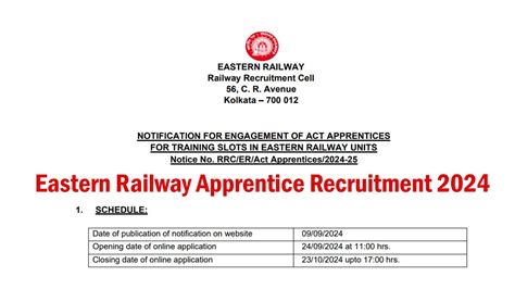 Eastern Railway Apprentice Recruitment 2024 Notification For 3115