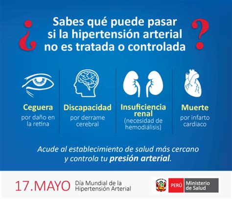 Dia Mundial De La Hipertensión Arterial Oms Domestika