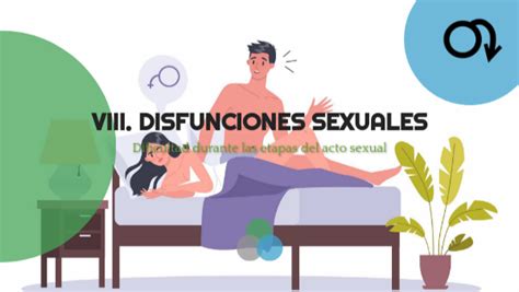 Disfunciones Sexuales Es