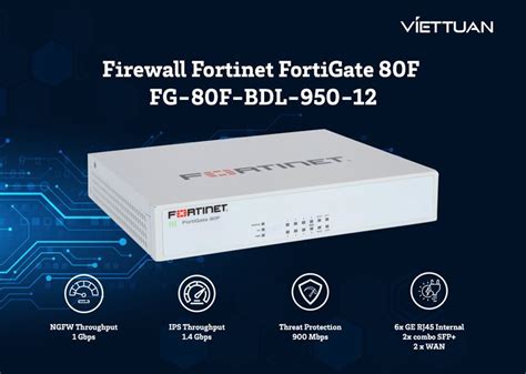 Viettuansvn Firewall Fortinet Fortigate F Fg F Bdl