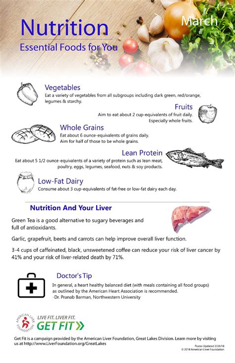 Printable Fatty Liver Diet Plan Pdf - PrintableDietPlan.com