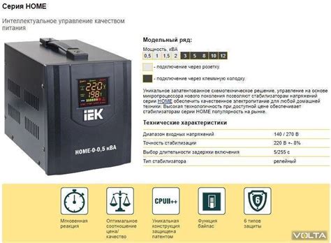 Стабилизаторы напряжения ИЕК