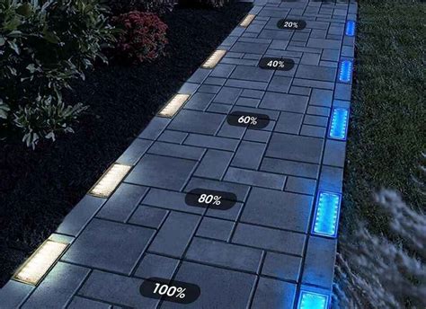 5 Shocking Benefits Of Paver Lights That You Didn’t Know Before ...