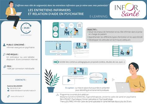 Formation E Learning Les Entretiens Infirmiers Et La Relation D Aide