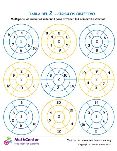 Segundo Grado Hojas De Trabajo Tablas De Multiplicar Math Center