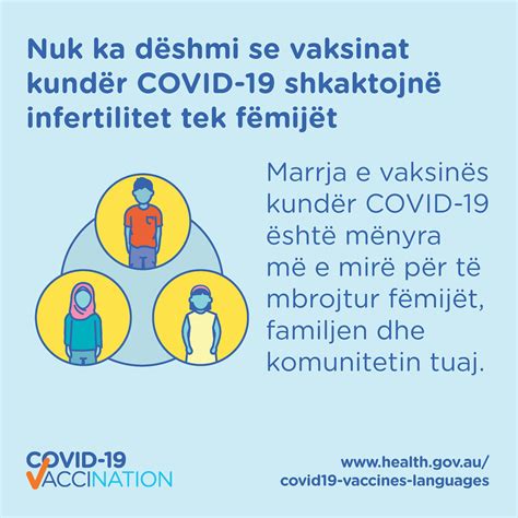 COVID 19 vaccination Social Nuk ka dëshmi se vaksinat kundër COVID