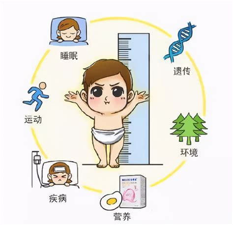 春季孩子长高知识，家长抓住这三个秘笈，为孩子身高助力吧 凤凰网