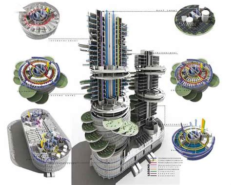 Green Ideas Turn New York City into Efficient Urban Farming Area