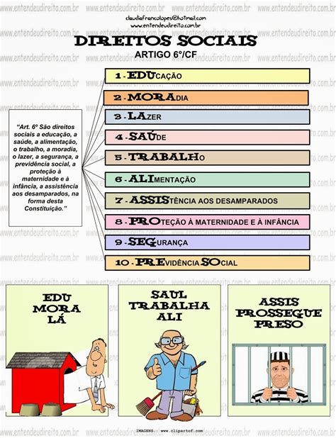 Alaor Duque Neto Entendeu Direito Ou Quer Que Desenhe