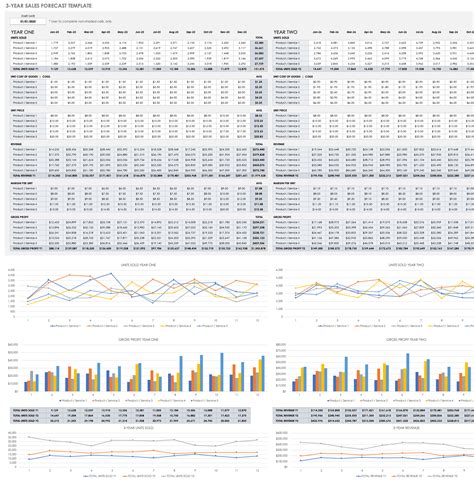 30+ Sales Forecast Spreadsheet Template - Excel Templates - Excel Templates