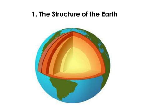 Ks3 Geography Plate Tectonics Volcanoes And Earthquakes Teaching