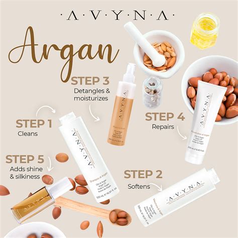 Avyna Cosmetics Usa Argan Hair