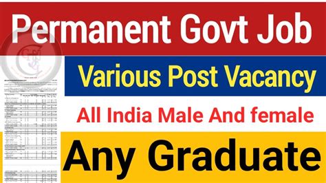 IIT Non Teaching Vacancy IIT Jodhpur Recruitment 2024 Junior