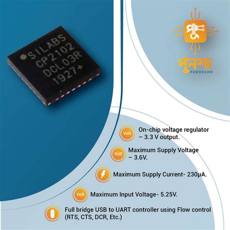 Cp2102 Usb To Uart Converter