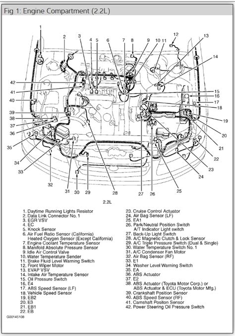 1991 Camry 2200 Motor Mount Diagram