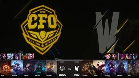 CFO Vs TW Highlights All Games Worlds Play In Stage Day 3 YouTube