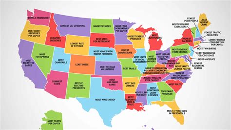 The Best (and Worst) Thing About Each State | Mental Floss