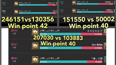 Popularity Battle Points System Bgmi Battle Points HowTo Increase