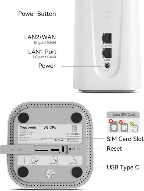 Yeacomm 5G Router AX3600 - Gigabit CPE Inalámbrico Chile | Ubuy