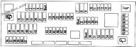 Fuse Box Diagram Bmw X F