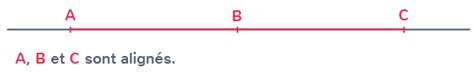 Les segments et les droites CE2 Cours Mathématiques Kartable