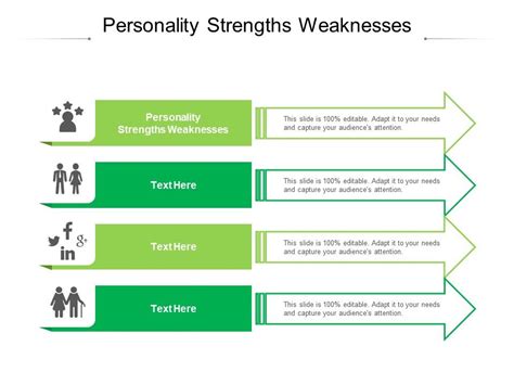 Personality Strengths Weaknesses Ppt Powerpoint Presentation Good Cpb Presentation Graphics