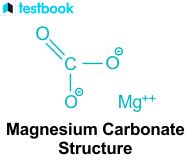 Magnesium Carbonate Formula: Check Definition, Structure & More