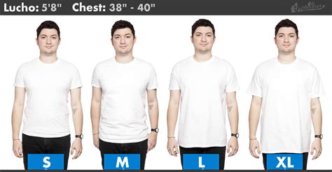 Fit Guide Threadless Common Qs