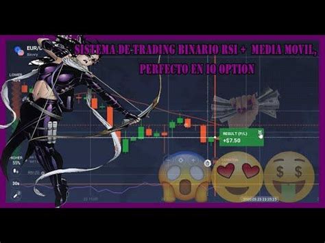 Sistema De Trading Binario Rsi Media Movil Perfecto En Iq Option