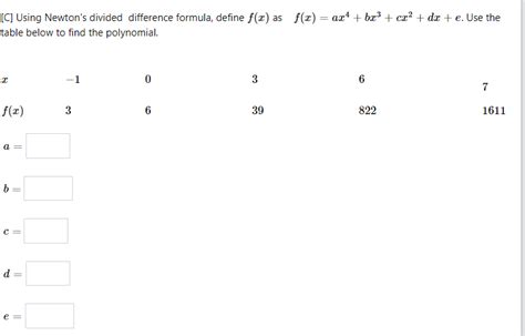 Answered [c] Using Newtons Divided Difference… Bartleby