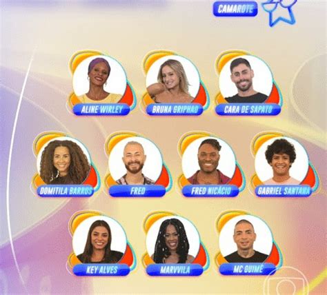 Participantes Do Bbb 23 Conheça Todos Os