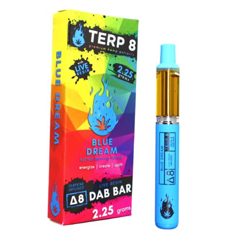 Cbd Vape Dr Ganja