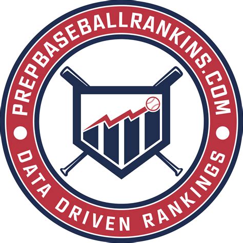 Baseball Player Rankings Prepbaseballrankings