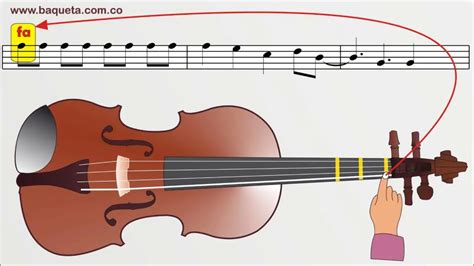 Tocar A Tabasco En El Violín Consejos Y Técnicas Vanessa Mae