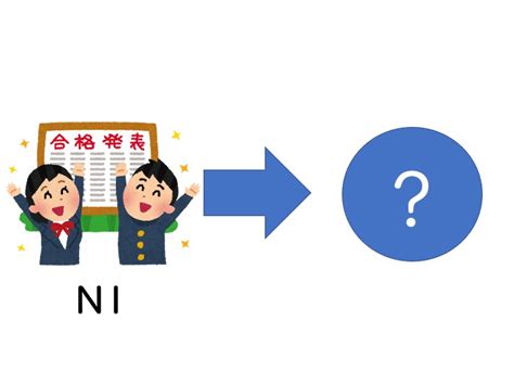 【n2文法】〜だけあって にほんご部