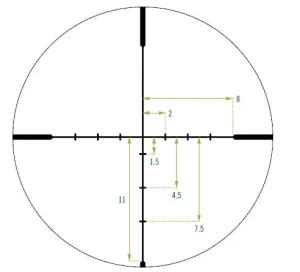 Vortex Dead Hold BDC Moa Reticle Manual - ItsManual