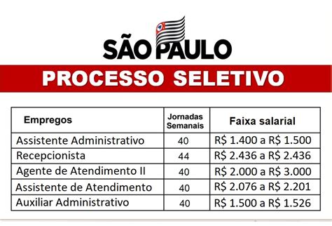 Processos Seletivos Abertos Em Sp Para N Veis M Dio E Superior Veja