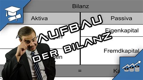 Aufbau Der Bilanz Einfach Erkl Rt Bwl Grundlagen Youtube