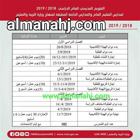 التقويم المدرسي في الإمارات للعام الدراسي 2018 2019