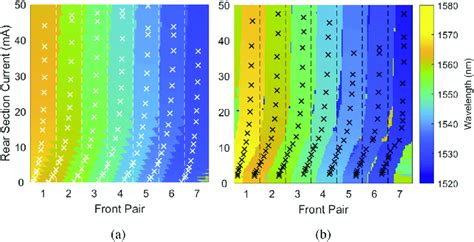 (a) Simulated, and (b) experimental DS-DBR laser tuning maps ...