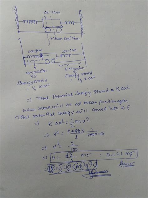 21 A Trolley Of Mass 1 Kg Is Connected To Two Identical Spring Of