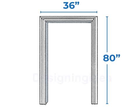 What Are Standard Door Frame Sizes Infoupdate Org