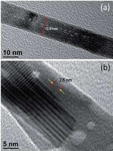 A C Tem Images At Di Ff Erent Magni Fi Cations Of Zno Nanorods