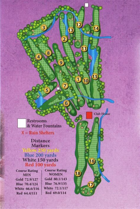 Scorecard Paxton Park Golf Course