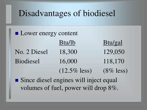 Ppt Basics Of Biodiesel What Is Biodiesel Its Benefits For Energy