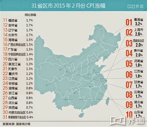 Hl Zone 欢乐文摘 中国地方2月cpi数据出炉 29省份cpi涨幅回升