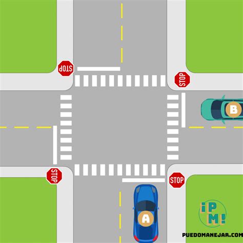 Cambiar Direccion Carro DMV Guia Paso A Paso Estados Unidos Ahora