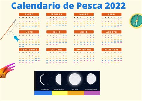 CALENDARIO De PESCA Tablas Solunares 2023 EsPesca