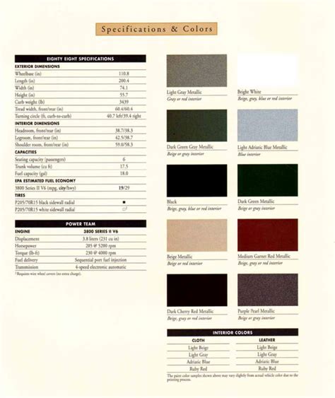 Oldsmobile Paint Codes And Color Charts