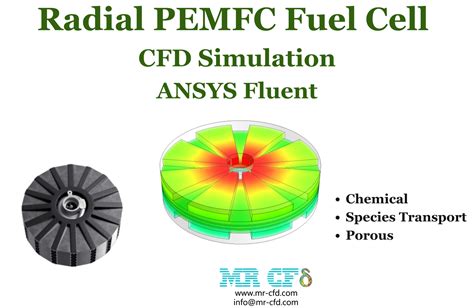 Radial Pemfc Fuel Cell Cfd Simulation Ansys Fluent Mr Cfd